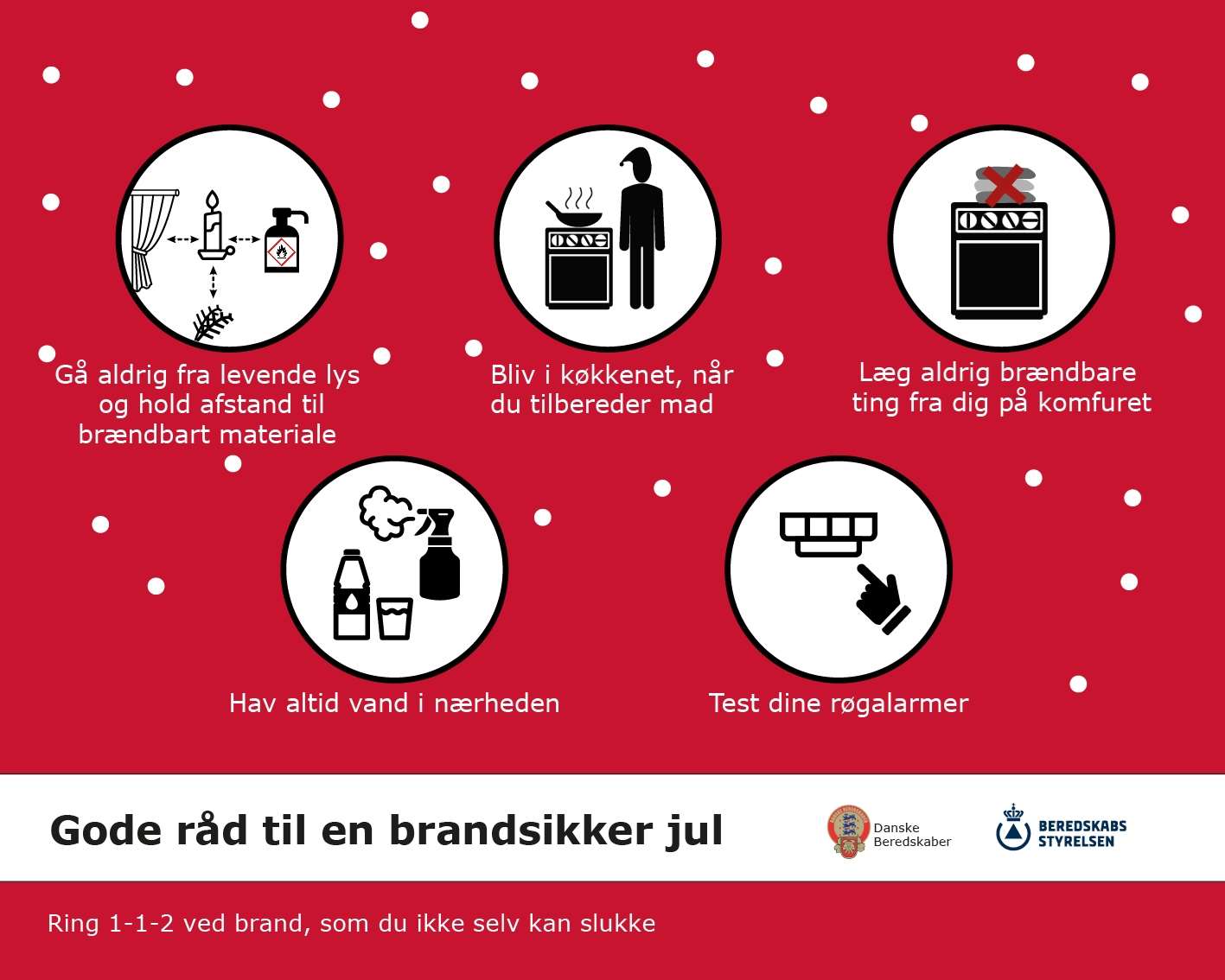 infografik_brandsikker jul_4x5