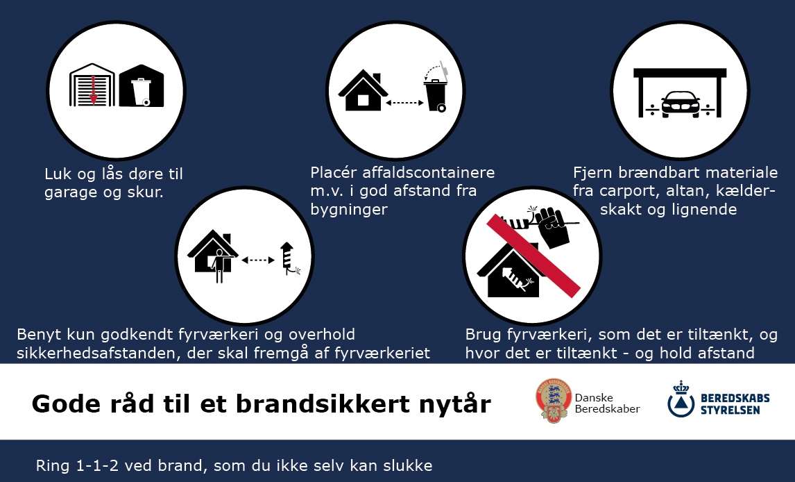 infografik_brandsikkert nytaar_2024